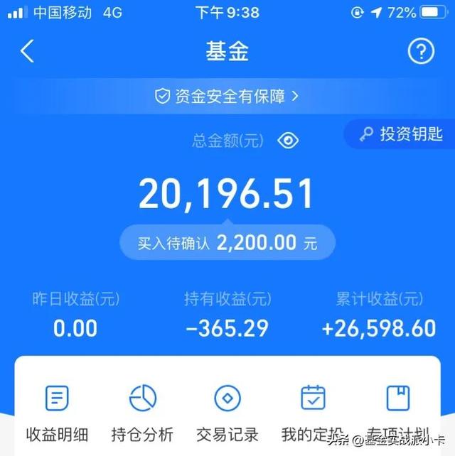 基金配比，基金配比是什么意思？