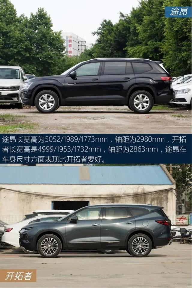 大众商务七座车有哪几款，大众商务七座车有哪几款型号（近3米轴距、7座、带四驱）