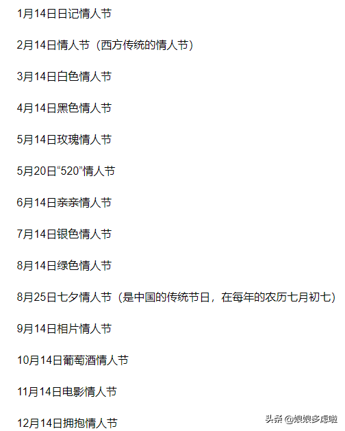 情人节什么时候(2022年情人节七夕节是哪一天)