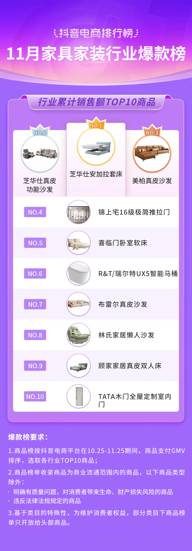 bebetour是什么牌子，bebetour是哪个国家的品牌（抖音电商11月榜单发布）