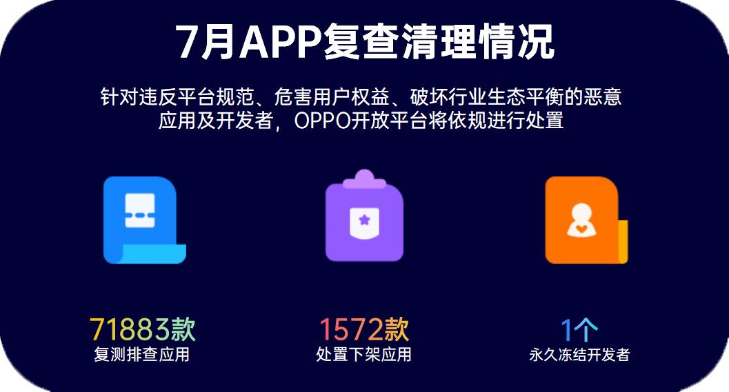 oppo应用分析（OPPO全方位守护用户隐私安全解析）