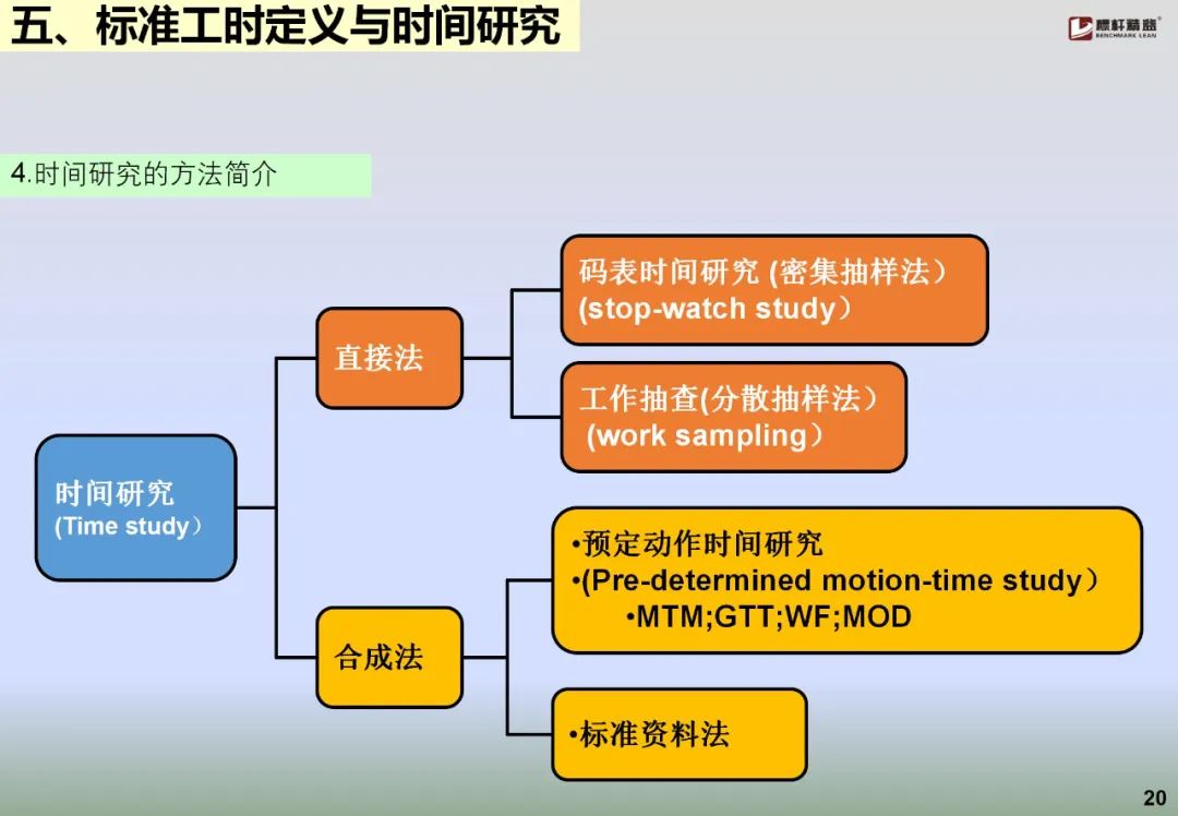 计算机原理教案下载_教学设计原理电子版_计算机原理教学计划