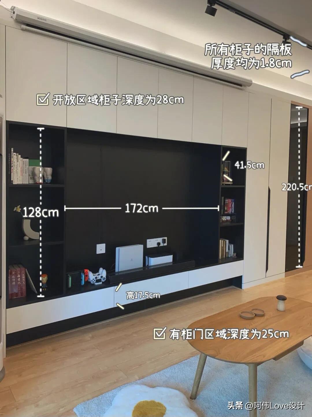 电视机尺寸规格表大全，电视尺寸都有哪些规格（20款电视墙尺寸）