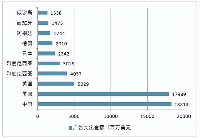 木卫四的基本资料，木卫四协议xgp（聒噪广告的“洗脑营销”）