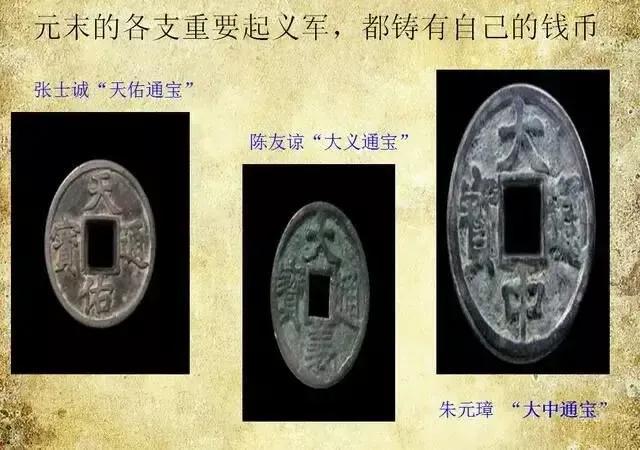 从古至今的钱币的顺序图片，从古至今的钱币顺序图（钱币发展图）