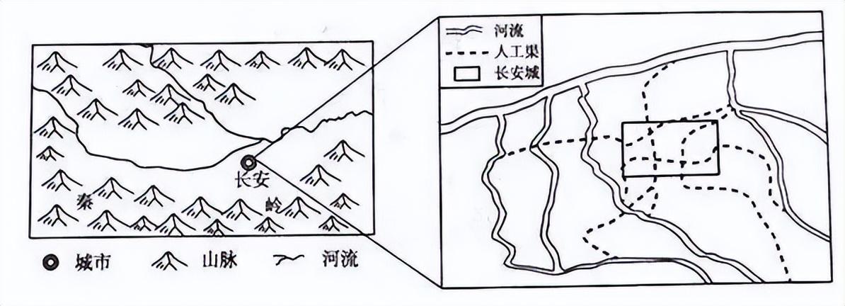 唐朝的长安和洛阳有什么区别，长安和洛阳在经济、地形上有许多相似之处