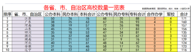 考研最好的神校，2023考研成绩即将揭晓