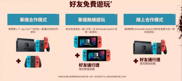switch联机，switch推荐一款联机生存类游戏（switch/ns双人成行两个人一起玩游玩攻略）