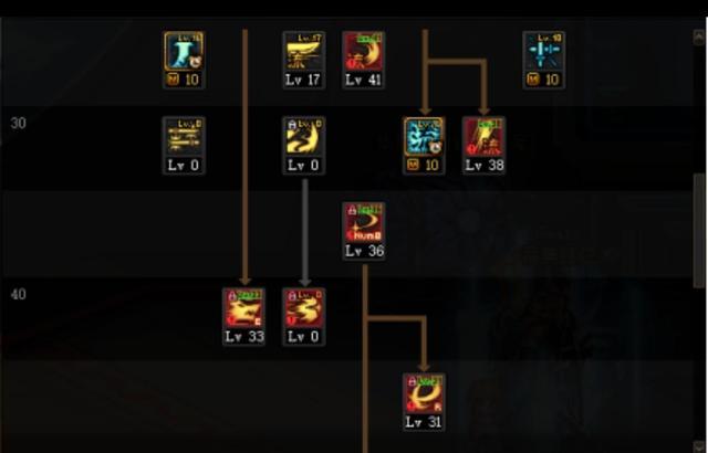 dnf剑神90刷图加点，DNF剑神90版本刷图加点！（DNF剑魂加点教学）