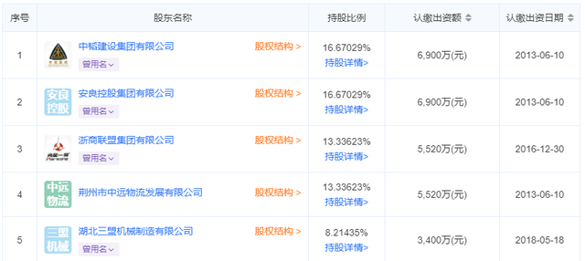 农商银行是正规银行吗，农商银行正规吗（把钱存在荆州农商行，安全吗）