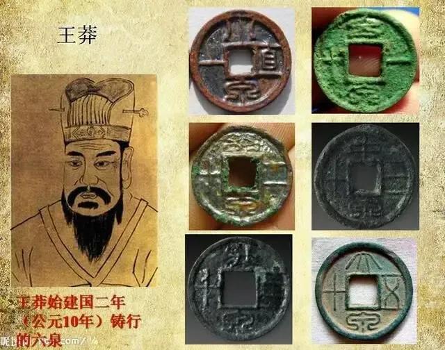 从古至今的钱币的顺序图片，从古至今的钱币顺序图（钱币发展图）