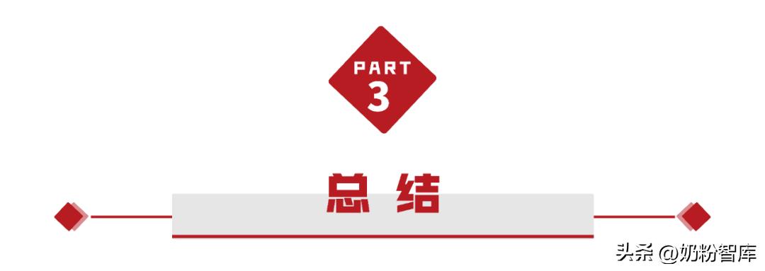 奶粉选择主要看什么，9款大单品奶粉深度评测来了