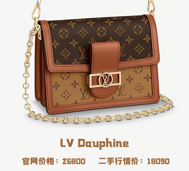 lv女包官网价格及图片，lv女包官网旗舰店（高级百搭不踩雷）