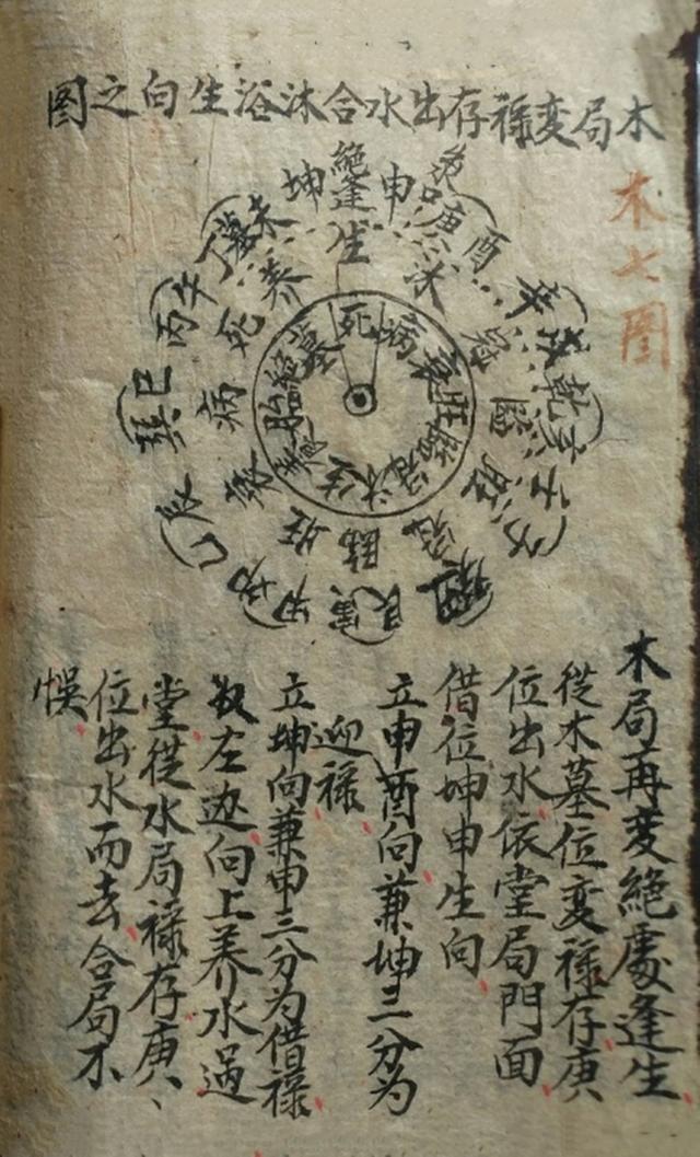 四大局是哪四大局，铁路局认可的四大院校是哪些（四大局卦气）