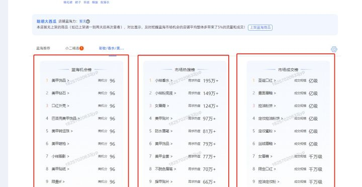 淘宝卖什么好(4钻淘宝网店转让多少钱)