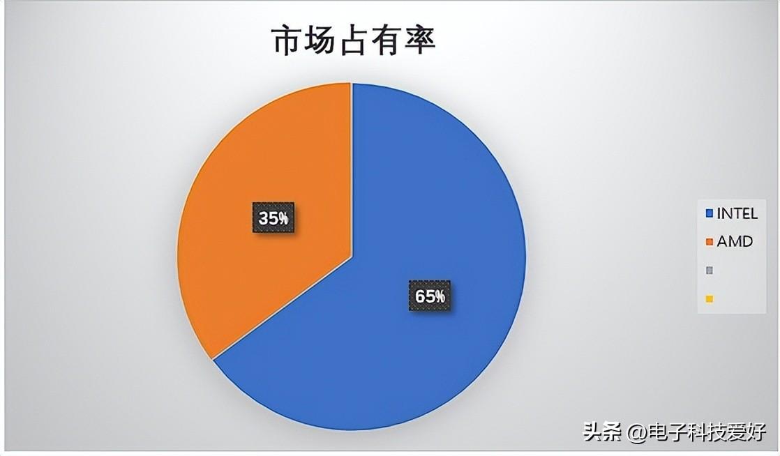 电脑cpu全称是什么，计算机cpu名词解释