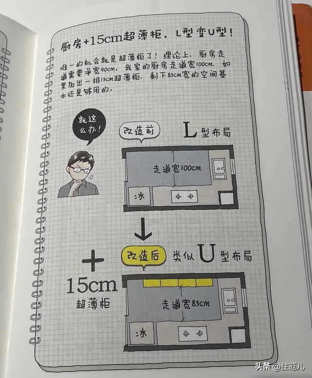 8寸盘子直径是多少厘米，八寸盘子直径多少厘米（厨房不够大，明明是你家橱柜有）