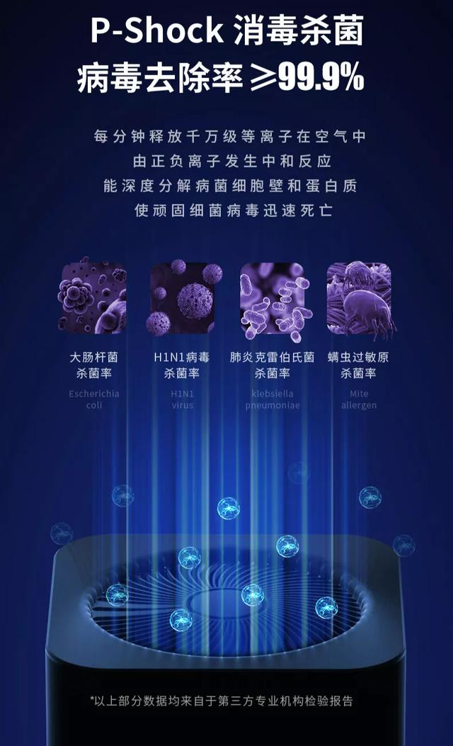 家用插座如何选购，家用插座怎么选择（不会买我建议直接收藏）