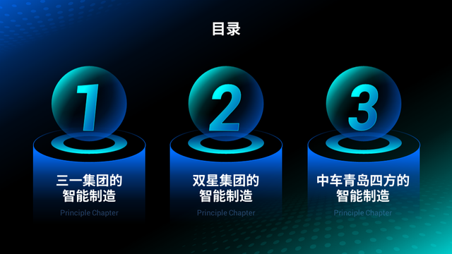怎么做一个幻灯片，如何制作一个完整的幻灯片（我用了这个万能PPT模板）