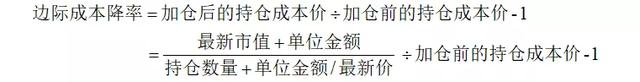 基金涨了但是比持仓成本价低可以加仓吗，基金涨了但是比持仓成本价低可以加仓吗知乎？