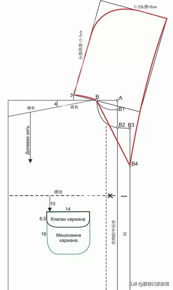 手工纸衣服怎么剪，手工纸衣服怎么剪纸（4款翻领双面羊绒外套纸样分享才智服装技术）