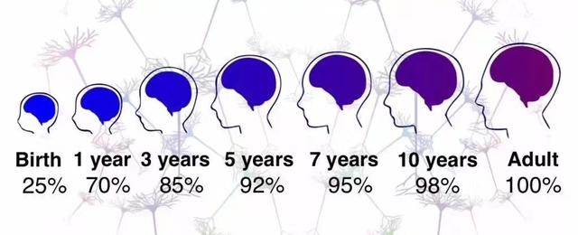 婴儿早教课程0到3个月学什么，0到3个月宝宝早教方案有哪些（6-9个月第二节课——宝宝轻松学早教）