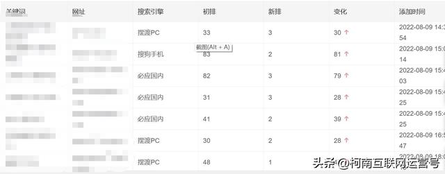 搜狗微信文章搜索，搜狗怎么搜索微信公众平台文章（搜狗微信搜索订阅号及公众号）
