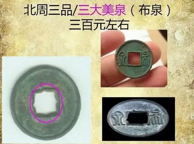 从古至今的钱币的顺序图片，从古至今的钱币顺序图（钱币发展图）