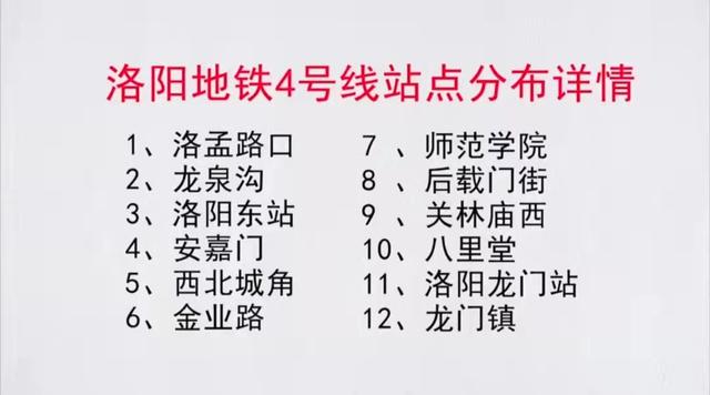 洛阳有没有地铁，洛阳首条地铁线即将开通运营（洛阳到底规划了多少条地铁线）