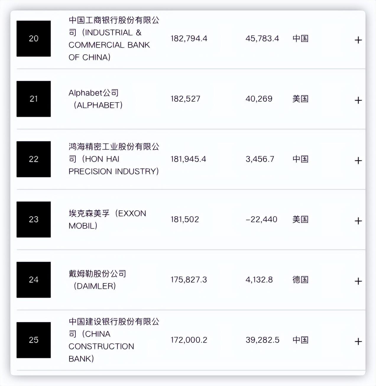 利乐（影响和控制我们日常生活的三家公司）