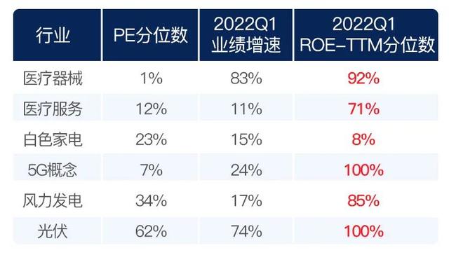 基金盈利如何取出，基金盈利如何取出本金？