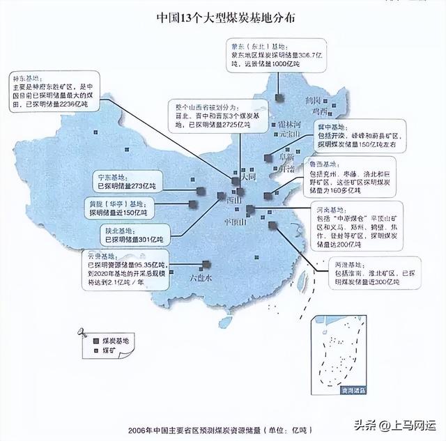 煤是怎样形成的，煤是怎么形成的（煤种、煤田、储量、运输流向……）