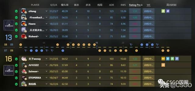 ppl是什么，ppl是什么简称（PNL全国总决赛）