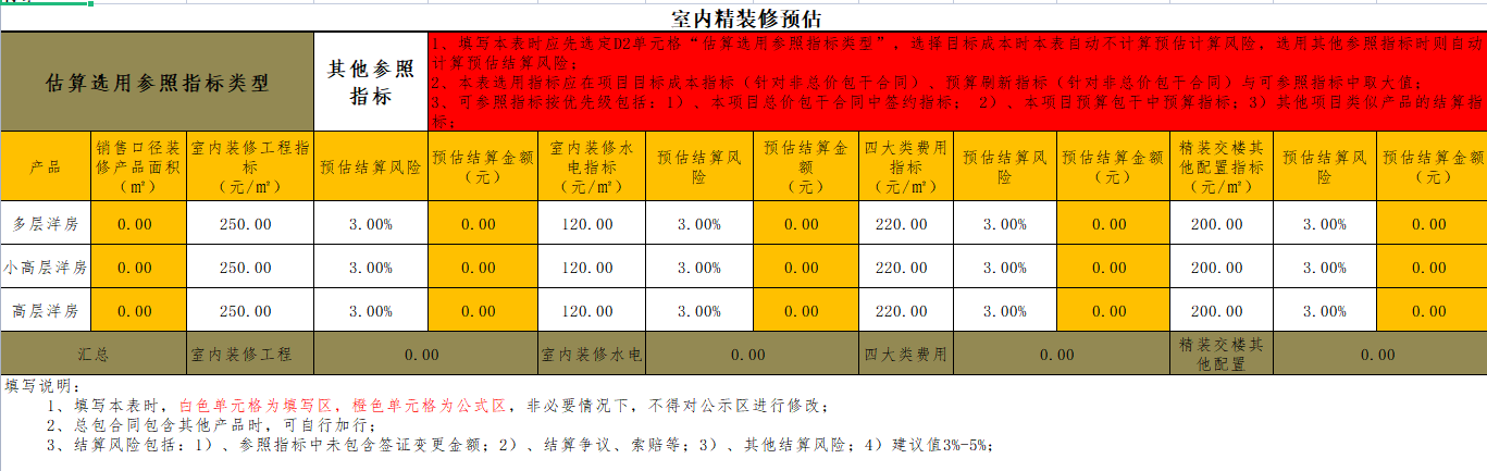 土建造价（熬了7天7夜编制）