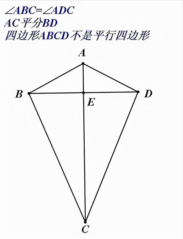 关于平行四边形你知道些什么，什么是平行四边形（平行四边形的性质与判定）