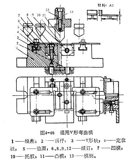 优质的弯曲角怎么获得，优质的弯曲角哪里得（弯曲模的设计要点及设计方法）