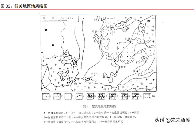 韧性剪切带，韧性剪切带的基本特征（国内稀土资源项目评估）