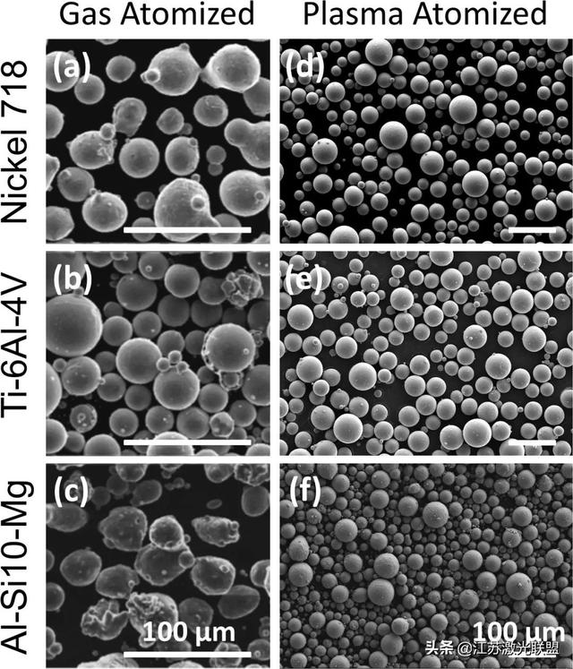 镍铝合金粉优点是什么，镍铝合金用途（钛、镍和铝合金的可重复利用性和可回收性1）