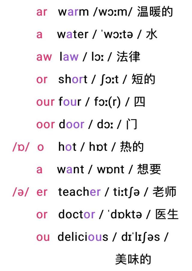 音标怎么打出来，word音标怎么打（精心整理全套音标记组合）