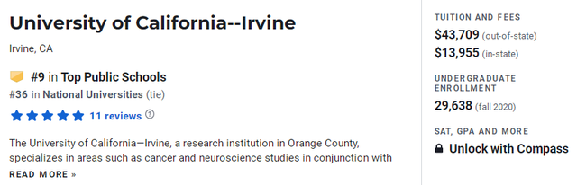 弗吉尼亚大学全美排名，2021弗吉尼亚大学世界排名（暨U.S.News公布美国公立大学排名）