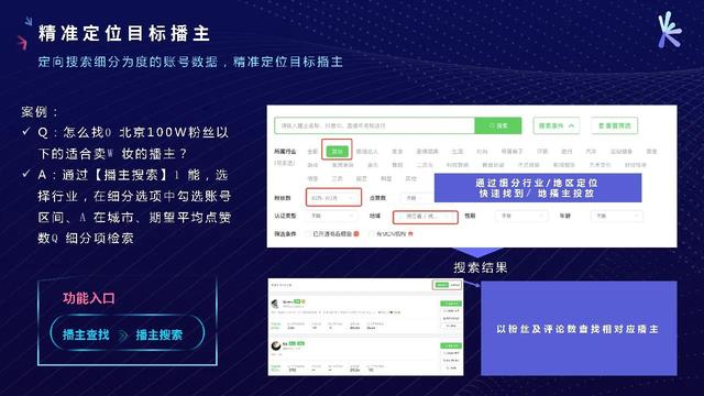 正规网红直播带货营销怎么合作，正规网红直播带货营销怎么合作的？
