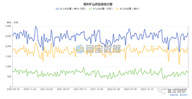 北票价格查询，美联储加息按下“暂停键”