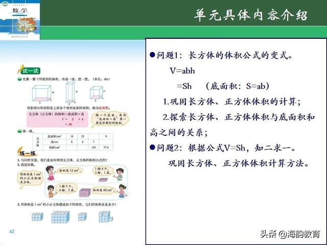 下的小学数学教材解读，“结构化视角”（海韵教育丨北师大版小学数学五年级）