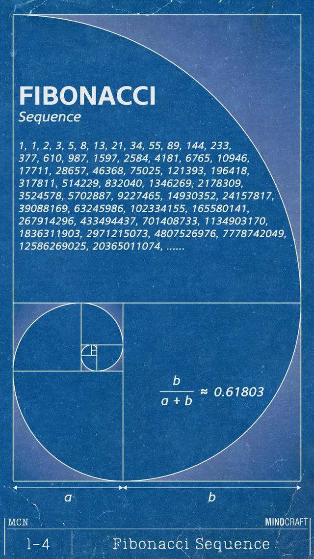 121是质数吗，12的质数是多少（质数表1-10000）