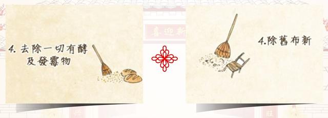 逾越节是中国的哪一天，逾越节在中国是几月分（中国的“过年”和犹太人的“逾越节”如此相似）