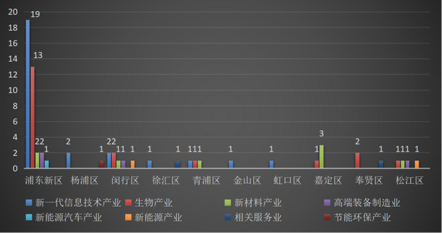 上海证券什么时候开市，上海证券什么时候上市（A股上市公司破400家）