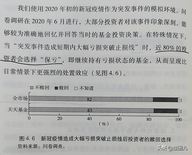 股票基金赚的钱是谁亏的，股票基金赚的钱是谁亏的钱？