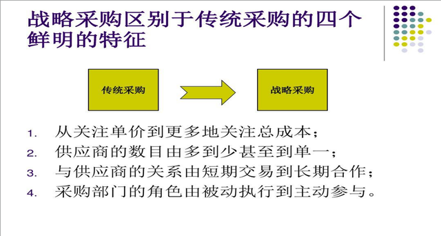如何做好成本管控，成本管控小妙招（上海一采购经理做的采购成本控制PPT学习到了）