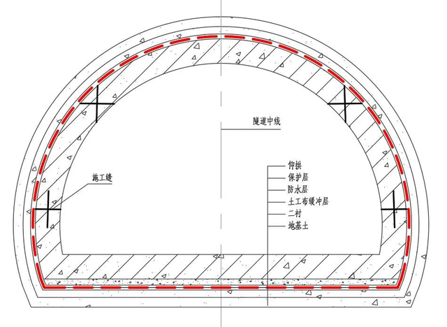 防水卷材施工规范，卷材防水施工规范有哪些（防水卷材拼接缝的处理及施工中的注意事项）