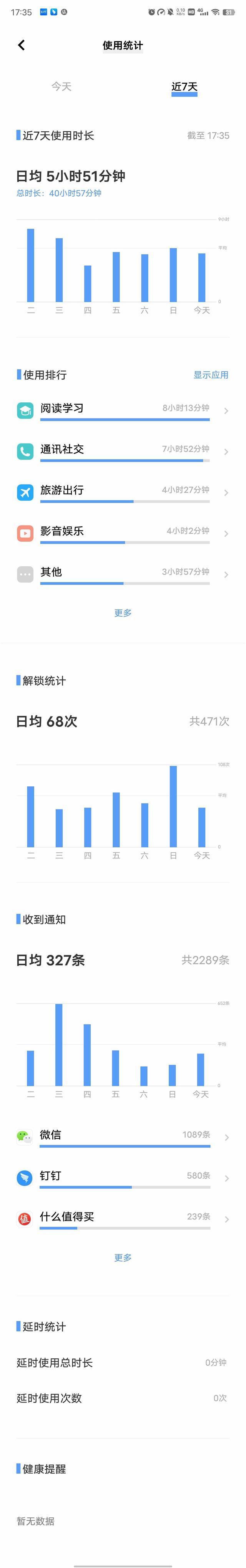vivo手机隐藏相册在哪里能找到，vivo的隐藏相册在哪里找到（叫一声安卓机皇也不为过）